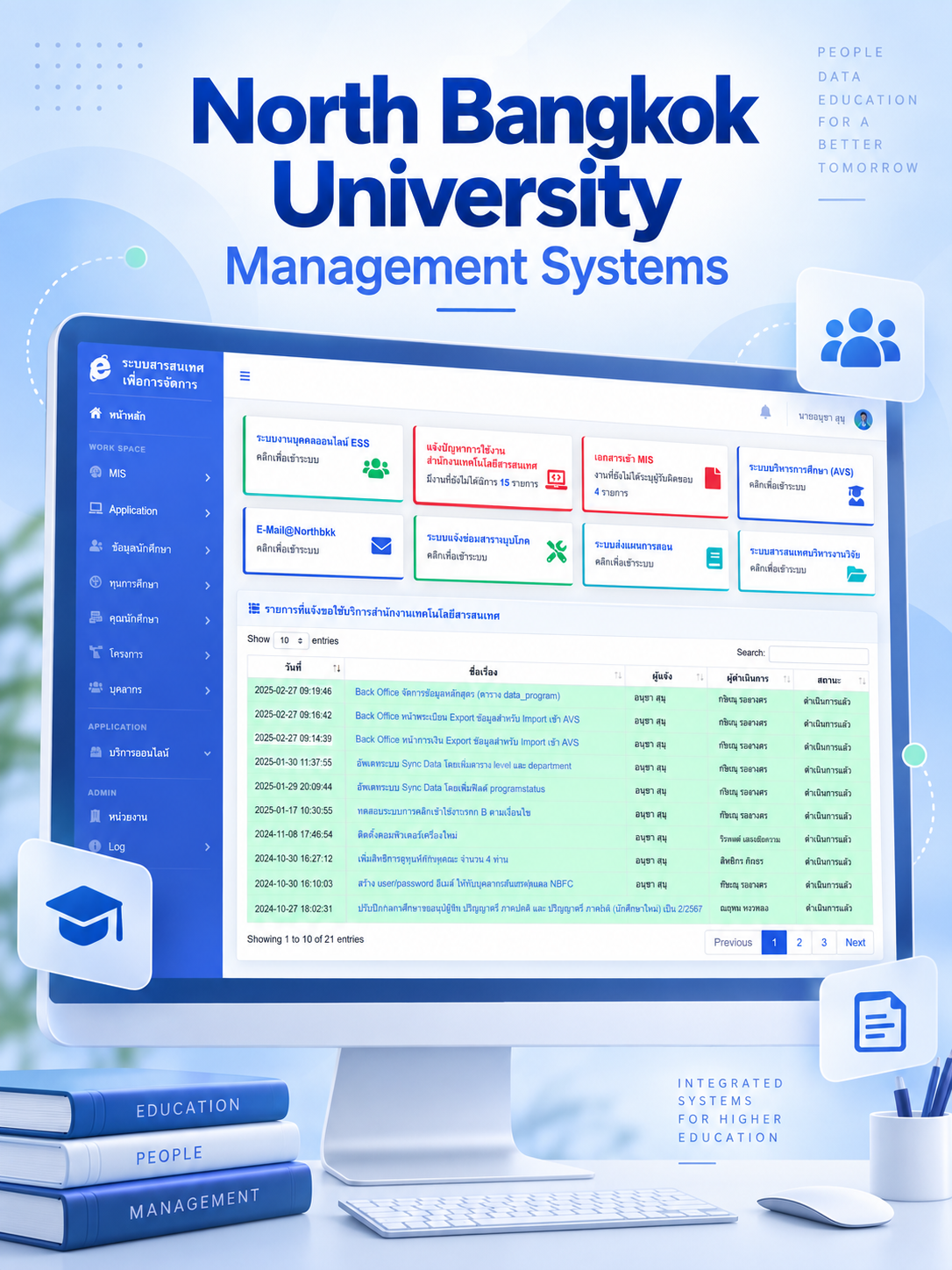 North Bangkok University Management Systems — ระบบสารสนเทศเพื่อการจัดการ มหาวิทยาลัยนอร์ทกรุงเทพ