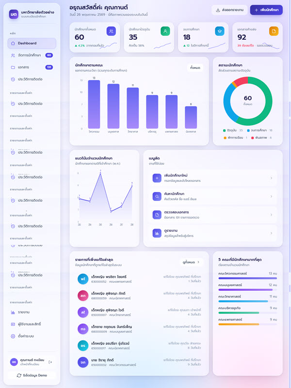 Build Pro